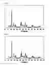 Fig. 12 - Composition including silicotitanate having sitinakite structure, and production method for same