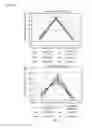 Fig. 02 - Method for preparing super absorbent resin