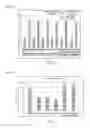 Fig. 03 - Method for preparing super absorbent resin