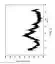 Fig. 03 - Mixed metal oxides