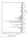 Fig. 02 - Crystalline transition metal oxy-hydroxide molybdate