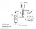 Fig. 02 - CATALYST FOR PURIFYING COMBUSTION EXHAUST GAS, AND METHOD FOR PURIFYING COMBUSTION EXHAUST GAS