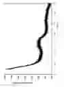 Fig. 02 - Transition metal tungsten oxy-hydroxide