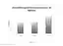 Fig. 18 - Pipette tips