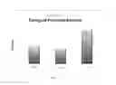 Fig. 21 - Pipette tips