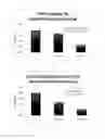 Fig. 23 - Pipette tips