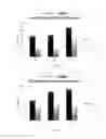 Fig. 31 - Pipette tips