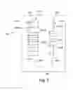 Fig. 09 - Reagent storage in microfluidic systems and related articles and methods