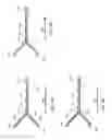 Fig. 10 - Fluid mixing and delivery in microfluidic systems