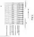 Fig. 04 - Ultrasonic probe