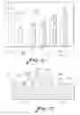 Fig. 06 - Systems and methods for joining components by riveting