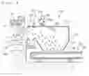 Fig. 06 - Metal fiber manufacturing system