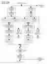 Fig. 12 - GANG DRILL APPARATUS