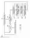 Fig. 20 - Welding software for detection and control of devices and for analysis of data