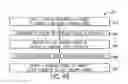 Fig. 34 - Welding software for detection and control of devices and for analysis of data