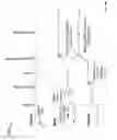 Fig. 10 - Systems, methods, and apparatus to preheat welding wire