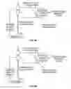 Fig. 18 - Systems, methods, and apparatus to preheat welding wire