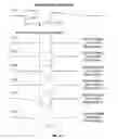 Fig. 32 - Systems, methods, and apparatus to preheat welding wire