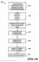 Fig. 06 - Laser-assisted additive manufacturing