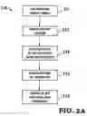 Fig. 07 - Laser-assisted additive manufacturing
