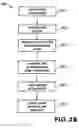 Fig. 08 - Laser-assisted additive manufacturing