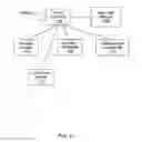 Fig. 15 - Systems and methods for sensing objects