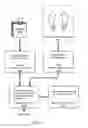 Fig. 17 - Systems and methods for sensing objects