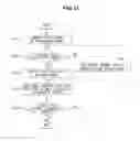Fig. 13 - Electronic device and cradle therefore