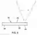 Fig. 05 - Cutting Jig System