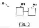 Fig. 04 - Extrusion device and method for filling a groove with a filling compound