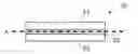 Fig. 01 - COMPOSITE STEEL