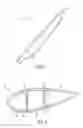 Fig. 02 - Wind turbine components