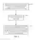 Fig. 04 - Card substrate warpage reduction