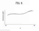 Fig. 06 - Liquid discharging device, correction chart generating method, and recording medium