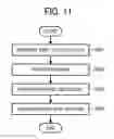 Fig. 09 - Liquid discharge apparatus
