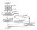 Fig. 01 - Decoloring apparatus and paper conveyance method
