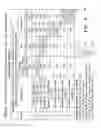 Fig. 08 - Tire sensor-based robust road surface roughness classification system and method