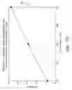 Fig. 13 - Tire sensor-based robust road surface roughness classification system and method