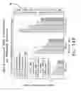 Fig. 27 - Tire sensor-based robust road surface roughness classification system and method