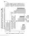 Fig. 29 - Tire sensor-based robust road surface roughness classification system and method