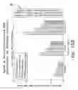 Fig. 31 - Tire sensor-based robust road surface roughness classification system and method