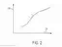 Fig. 03 - Suspension damper temperature compensation systems and methods