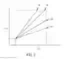 Fig. 04 - Suspension damper temperature compensation systems and methods