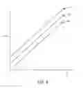 Fig. 05 - Suspension damper temperature compensation systems and methods