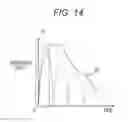 Fig. 14 - SIGNAL LEVEL DETECTION DEVICE AND SIGNAL LEVEL DETECTION METHOD
