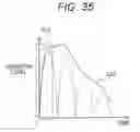 Fig. 33 - SIGNAL LEVEL DETECTION DEVICE AND SIGNAL LEVEL DETECTION METHOD