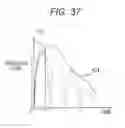 Fig. 35 - SIGNAL LEVEL DETECTION DEVICE AND SIGNAL LEVEL DETECTION METHOD