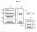 Fig. 02 - Method and apparatus for controlling compressor