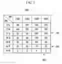 Fig. 04 - Method and apparatus for controlling compressor