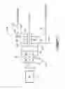 Fig. 08 - Driveline for off-highway vehicles provided with a dual function CVT